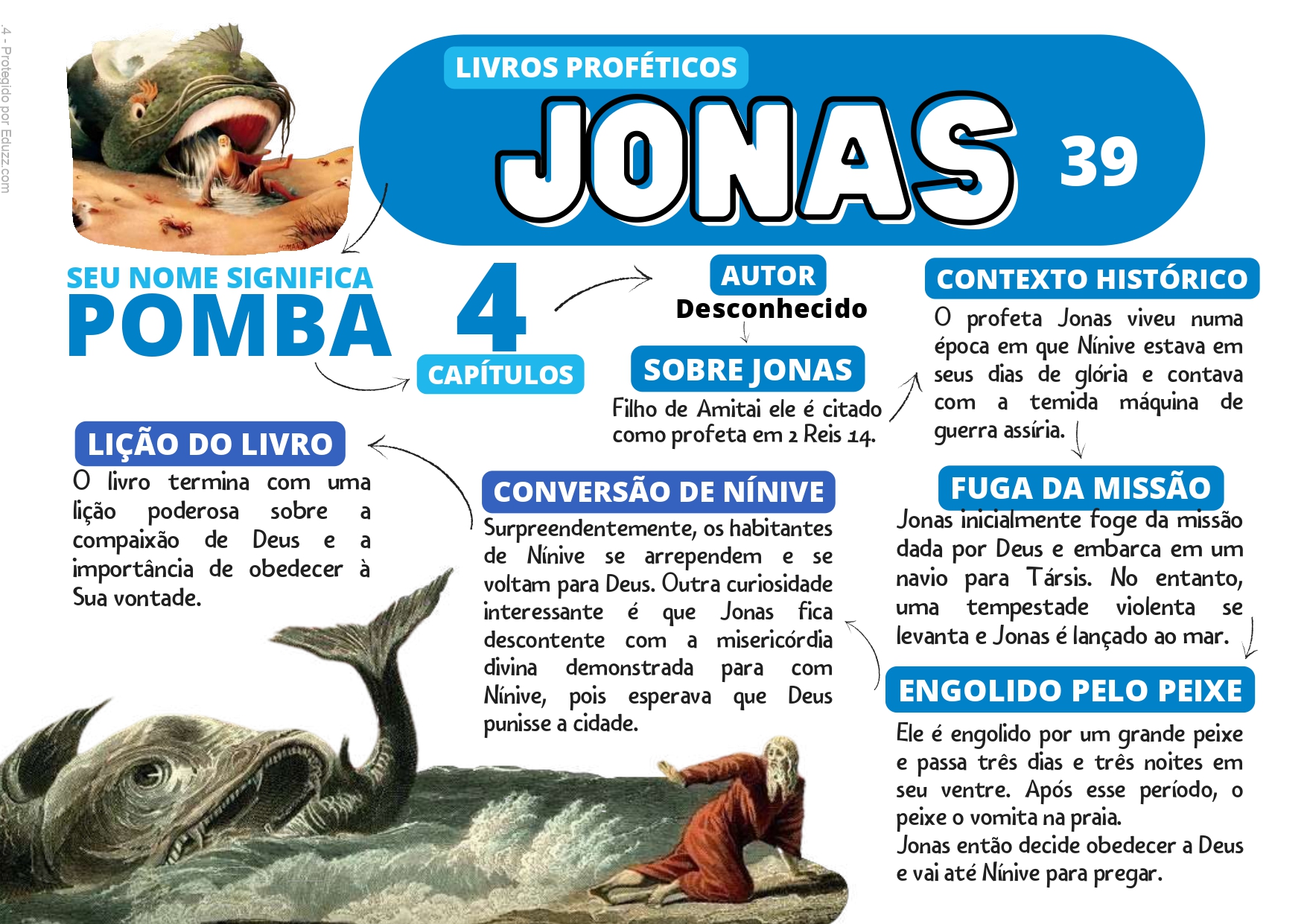 MAPAS DO GÊNESIS AO APOCALIPSE_page-0039