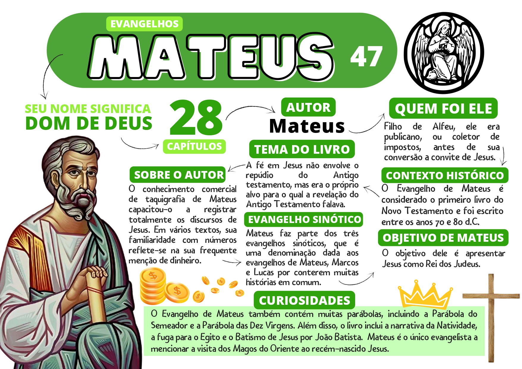 NOVO TESTAMENTO_page-0001