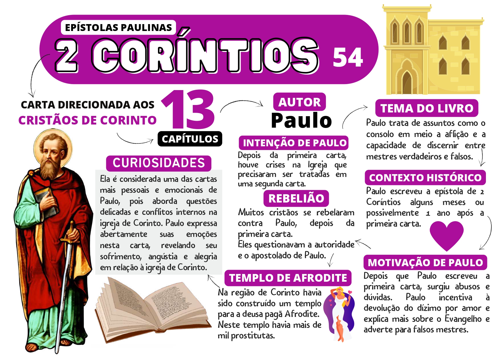 NOVO TESTAMENTO_page-0008