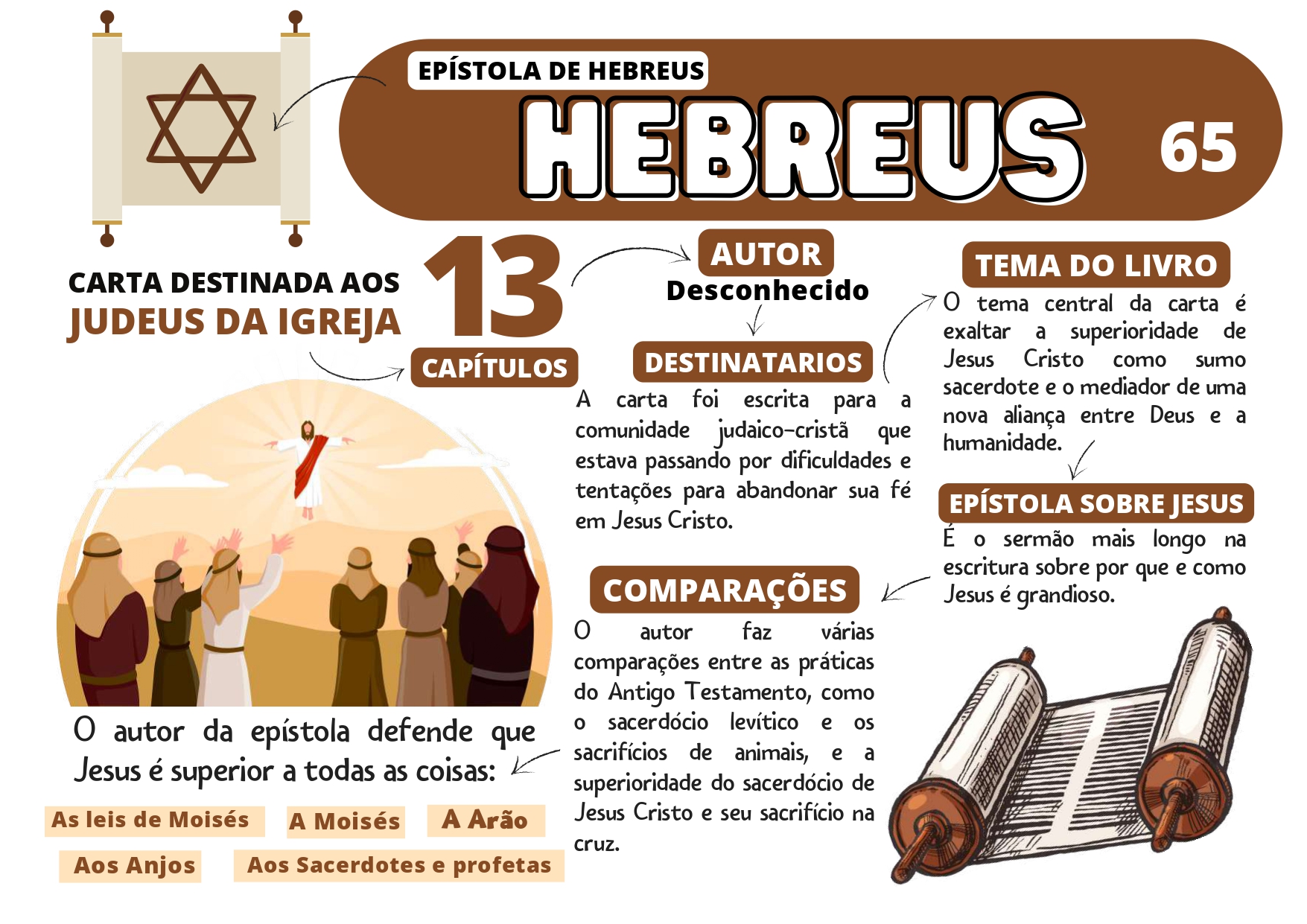 NOVO TESTAMENTO_page-0019